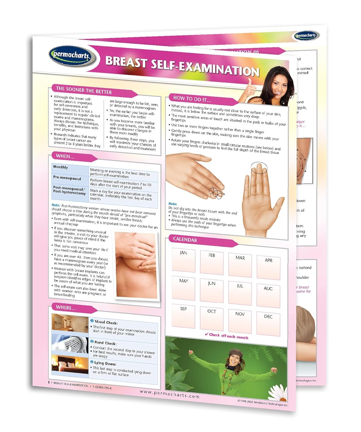 Breast Self-Examination Guide- Women’s Health – Prevention Quick Reference Guide by Permacharts