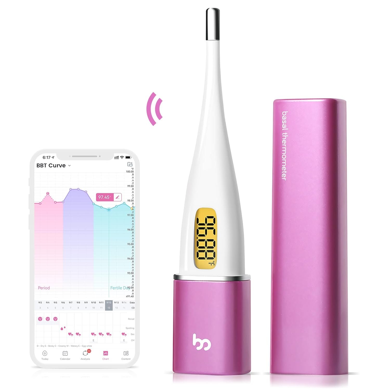 Femometer Smart Basal Body Thermometer, BBT Thermometer with Backlight LED Screen, Fertility/Period Tracker with Femometer APP, Automatic Data Recording, Lipstick Shape, Easy to Use and Carry, Purple